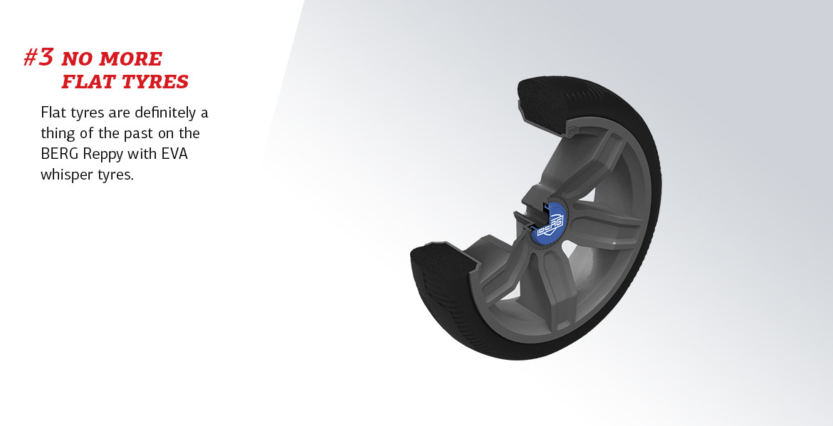 BERG Reppy BMW Polkuauto - Image 4